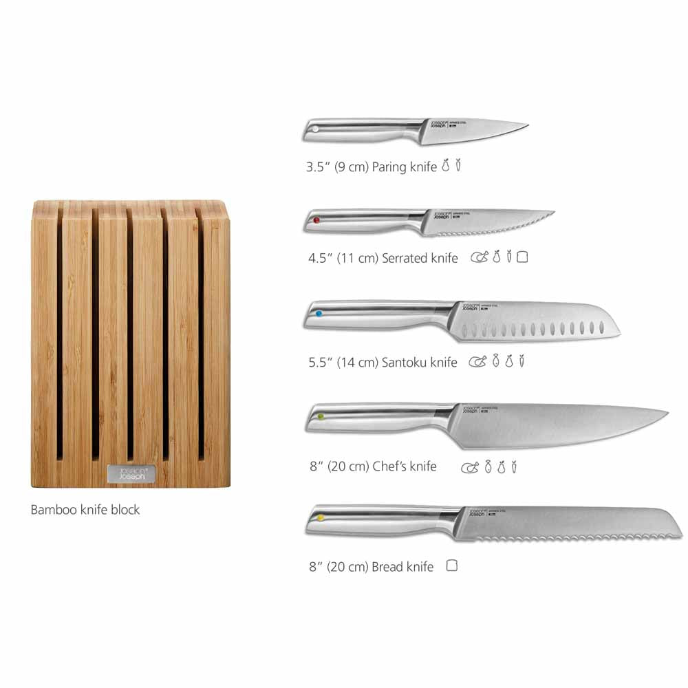ELEVATE 5-Piece Knife Set with Bamboo Stand
